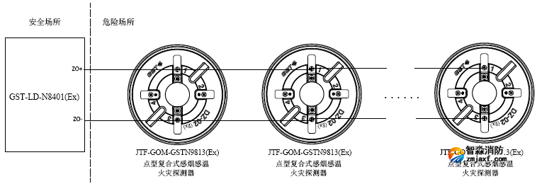 JTF-GOM-GSTN9813(Ex)系統(tǒng)接線圖