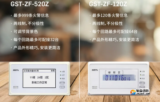 海灣消防二線制GST-ZF-520Z、120Z火災(zāi)顯示盤新品上市